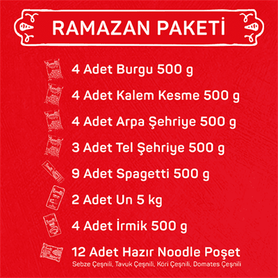Banetti Ramazan Paketi
